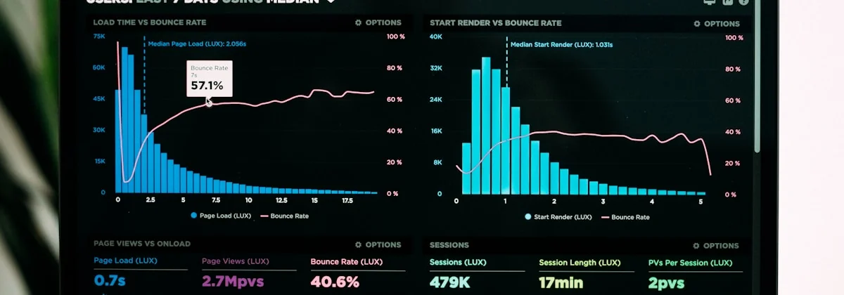 Analyst reviewing revenue cycle metrics on screen